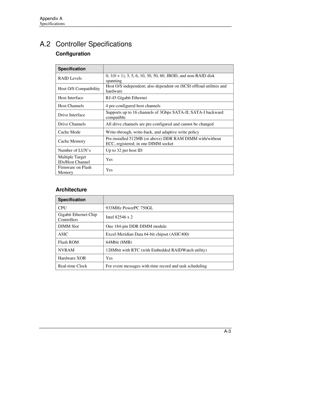 Meridian Data 16i manual Configuration, Architecture 