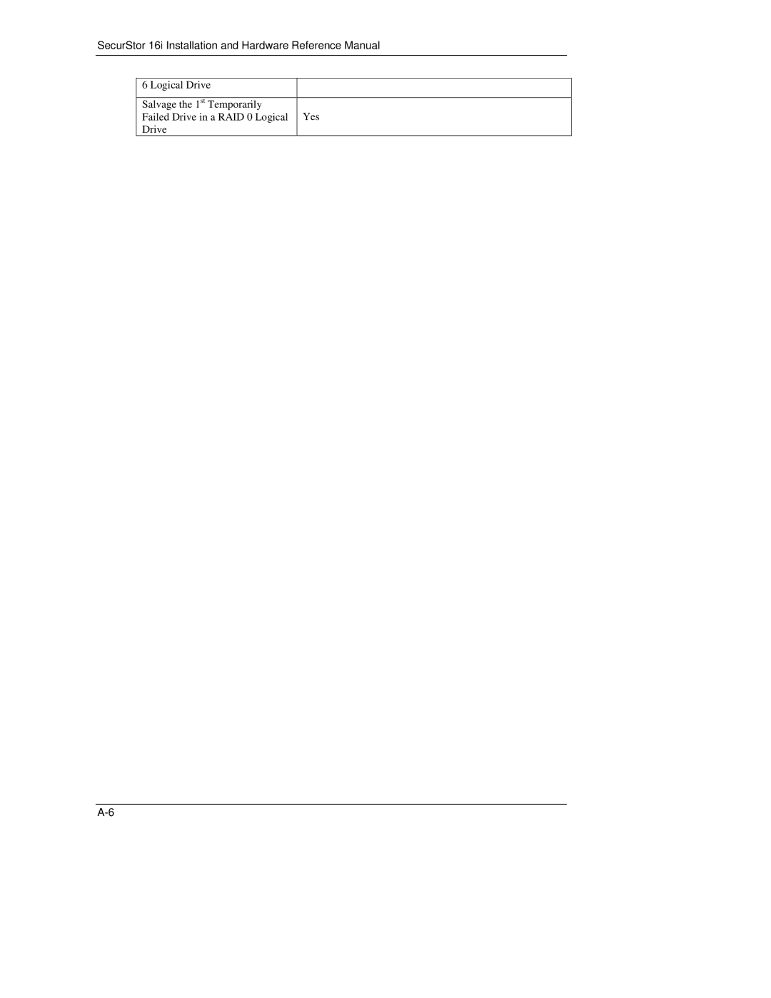 Meridian Data manual SecurStor 16i Installation and Hardware Reference Manual 