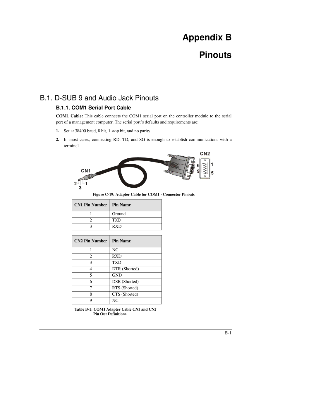 Meridian Data 16i manual Appendix B Pinouts, COM1 Serial Port Cable 