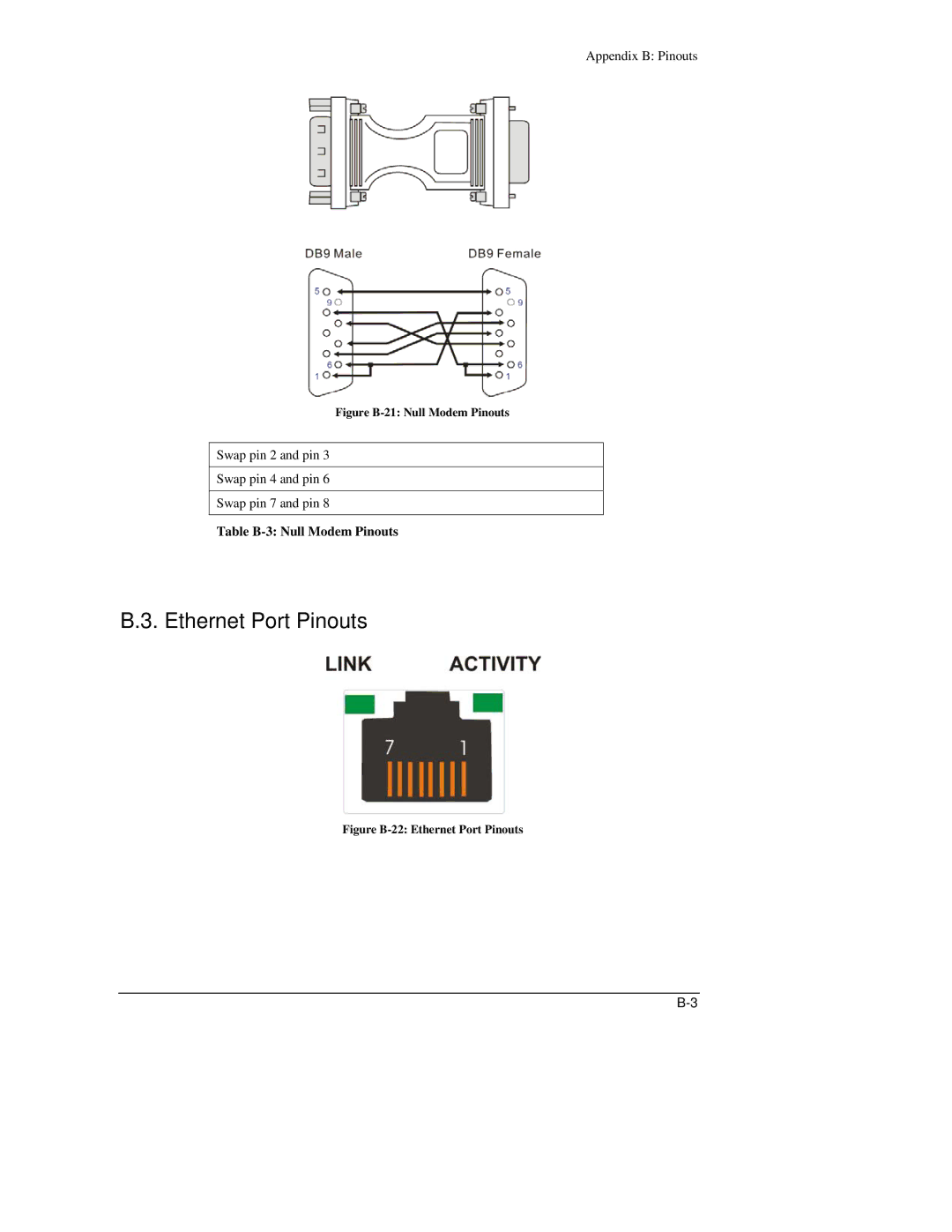 Meridian Data 16i manual Ethernet Port Pinouts 