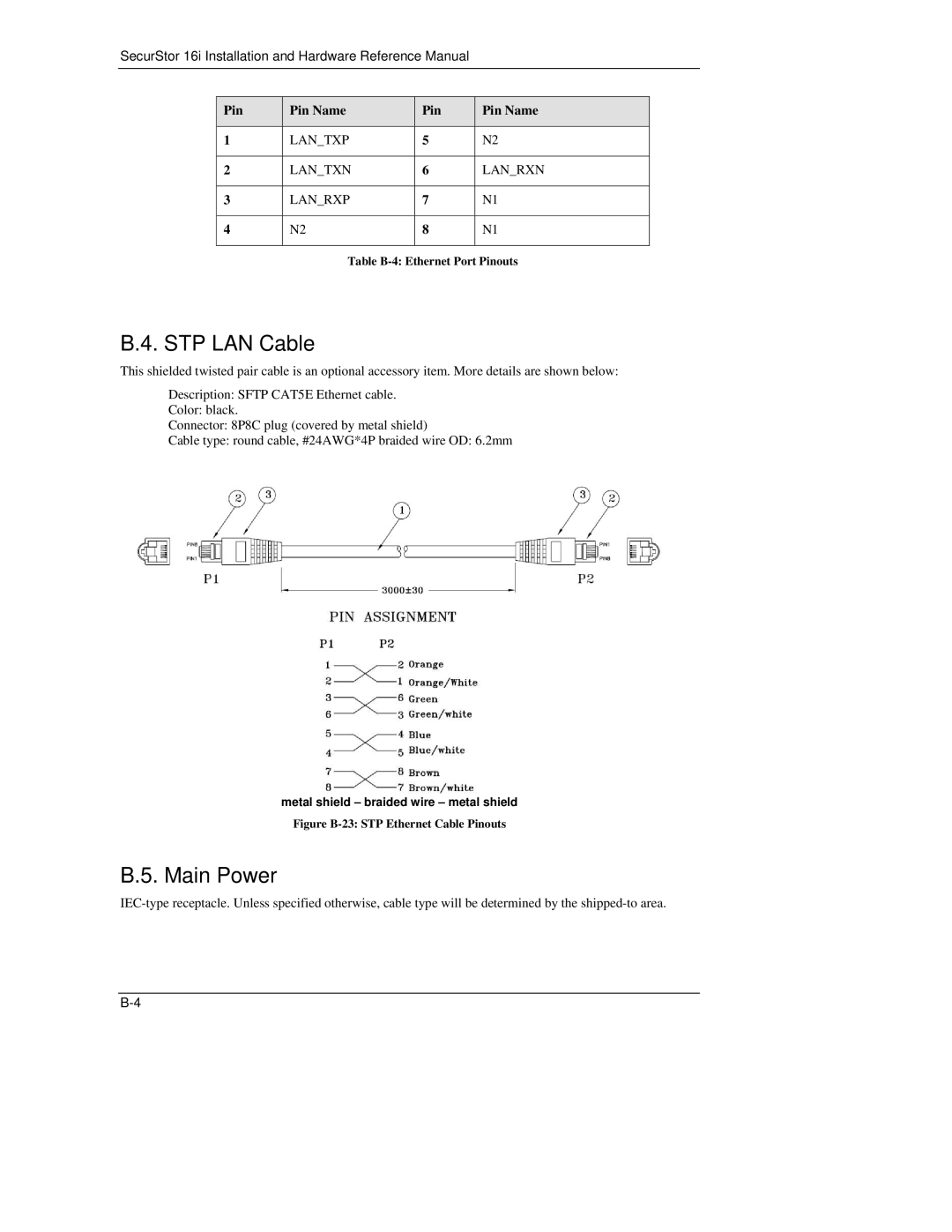 Meridian Data 16i manual STP LAN Cable 