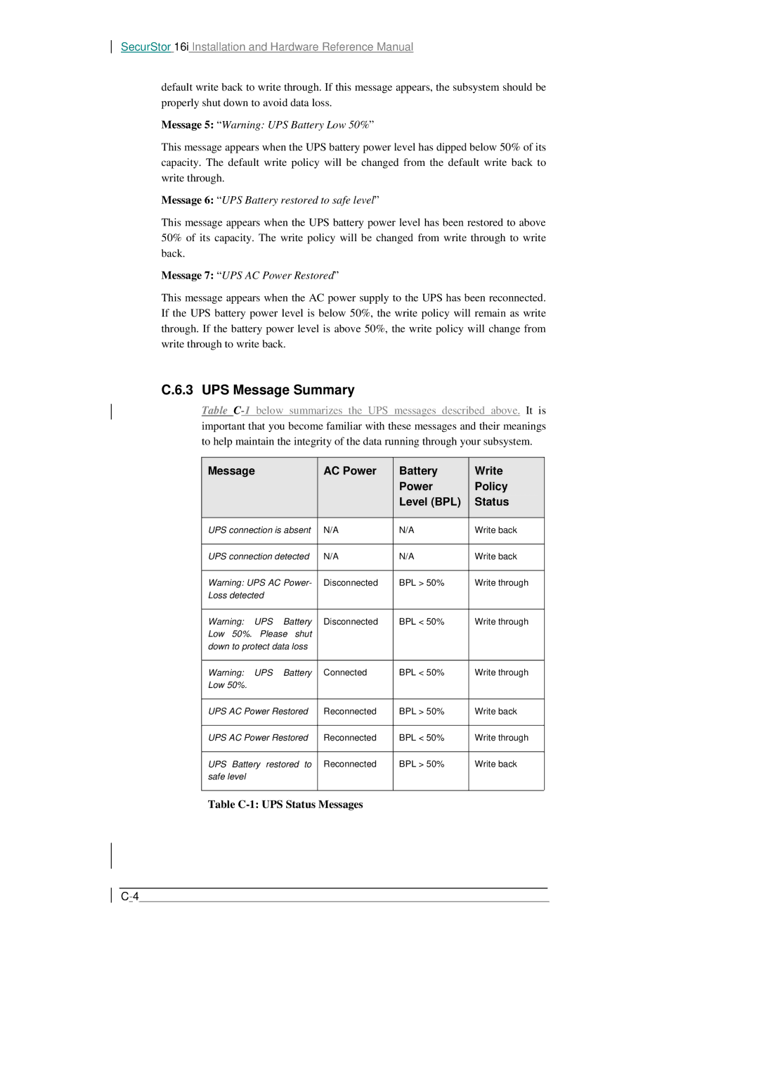 Meridian Data 16i manual UPS Message Summary, Message 5 Warning UPS Battery Low 50% 