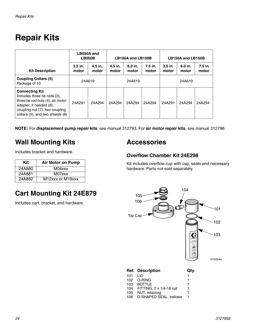 Merkury Innovations 312795E Repair Kits, Wall Mounting Kits, Cart Mounting Kit 24E879, Overflow Chamber Kit 24E298 