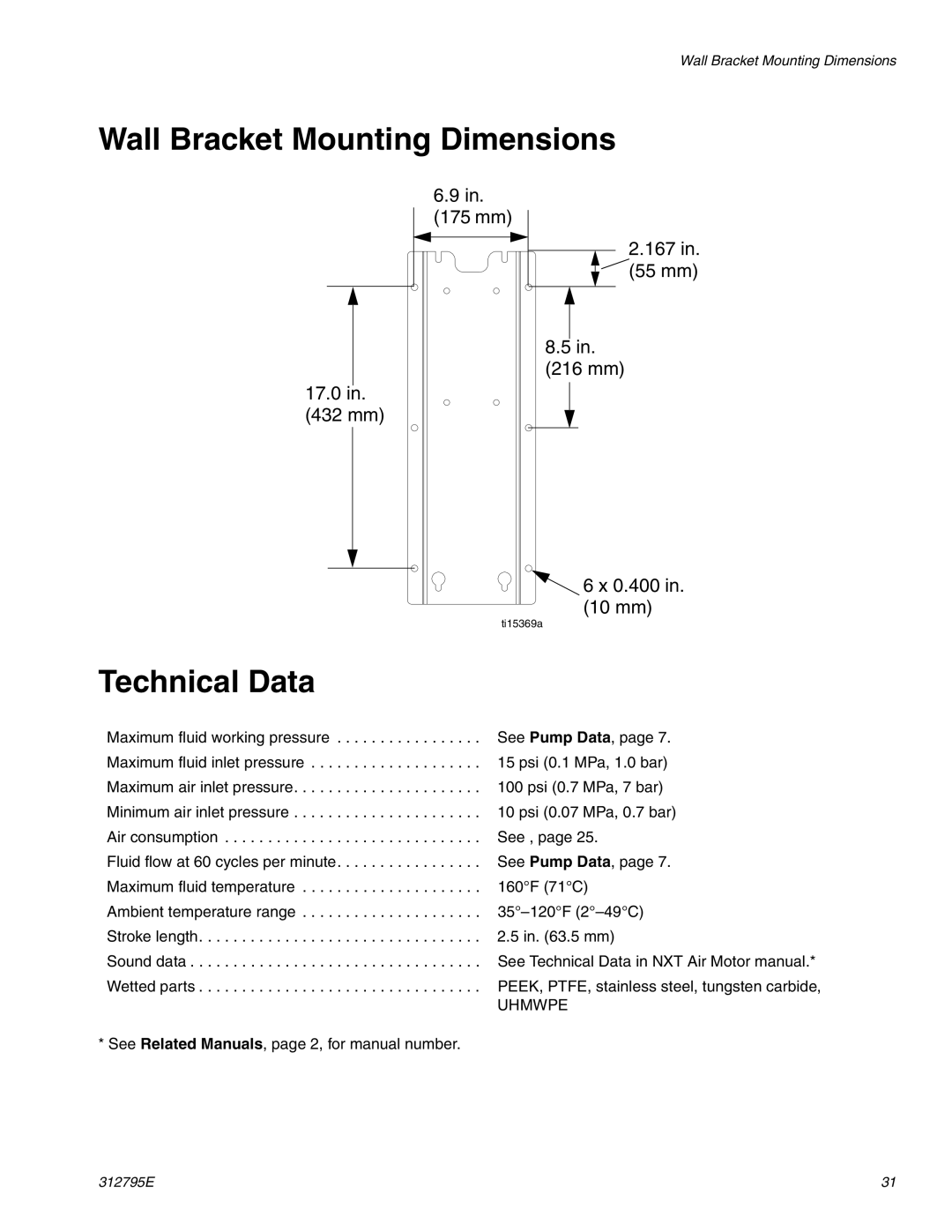 Merkury Innovations 312795E important safety instructions Wall Bracket Mounting Dimensions, Technical Data 