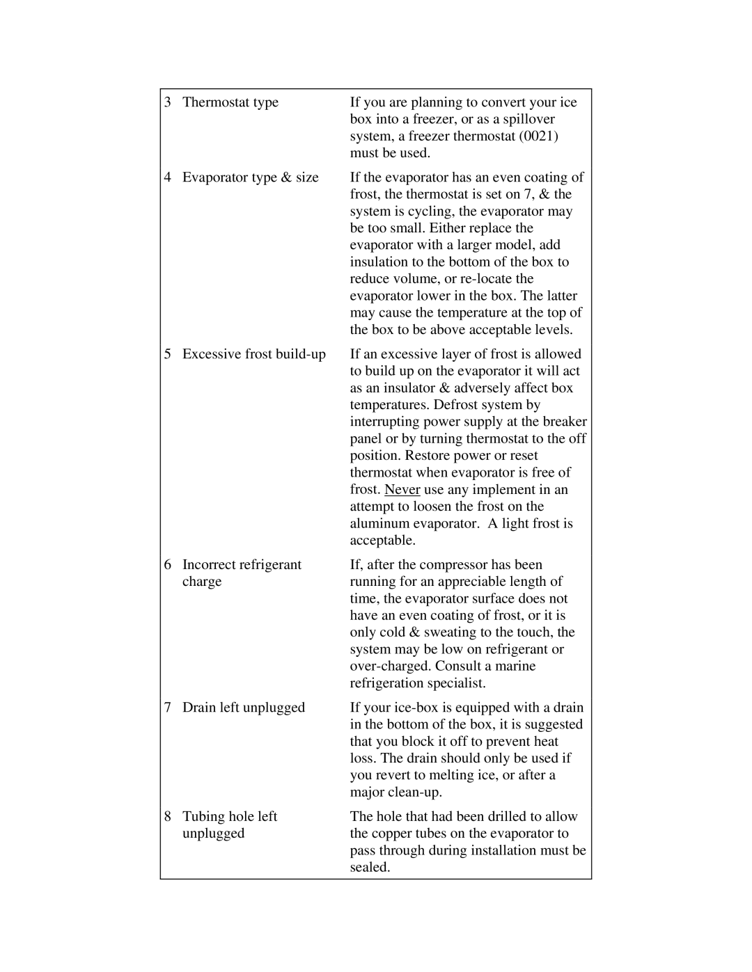 Mermaid REFRIGERATION/FREEZER installation instructions 