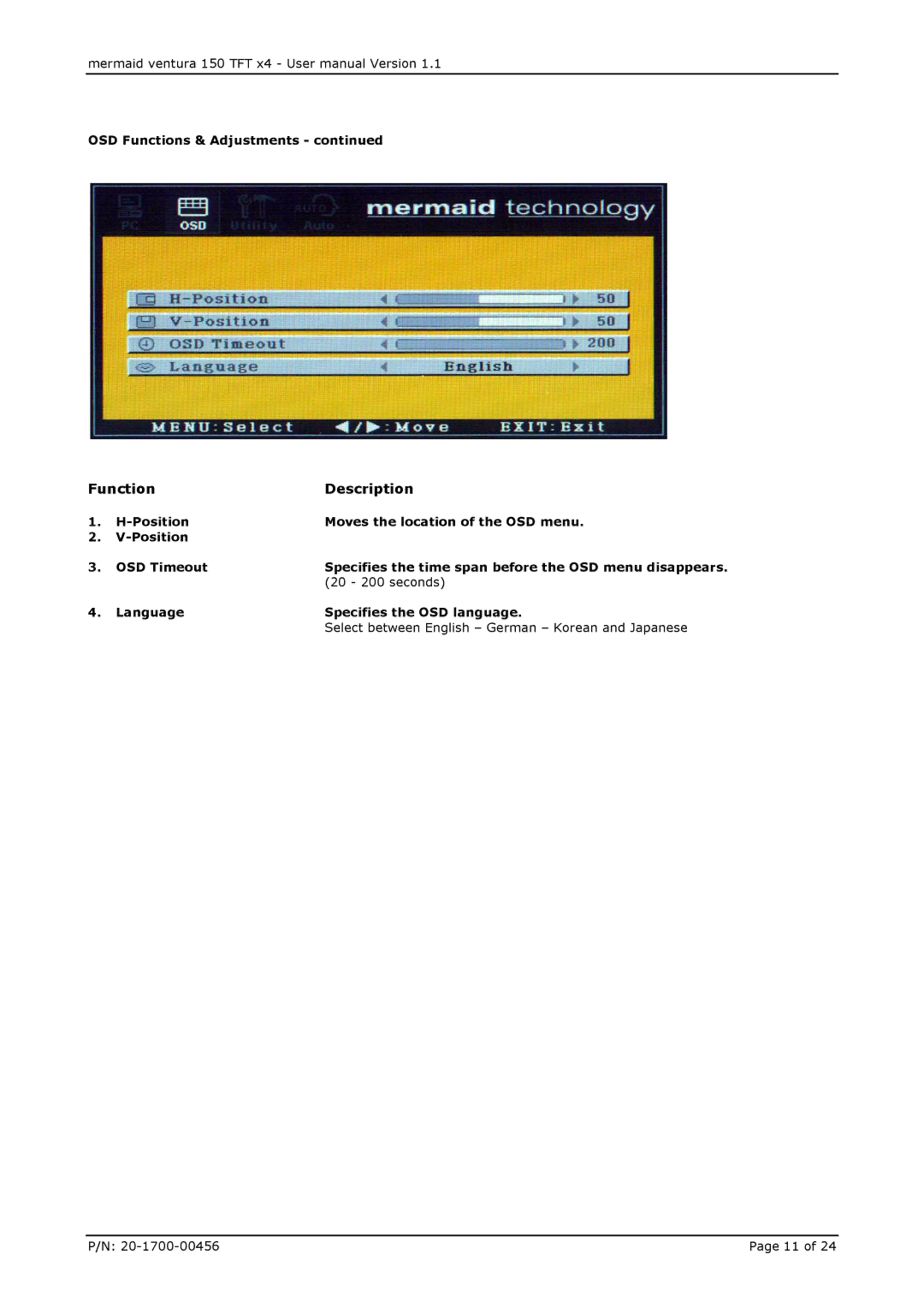 Mermaid Technology 150 user manual Position Moves the location of the OSD menu OSD Timeout, 20 200 seconds 