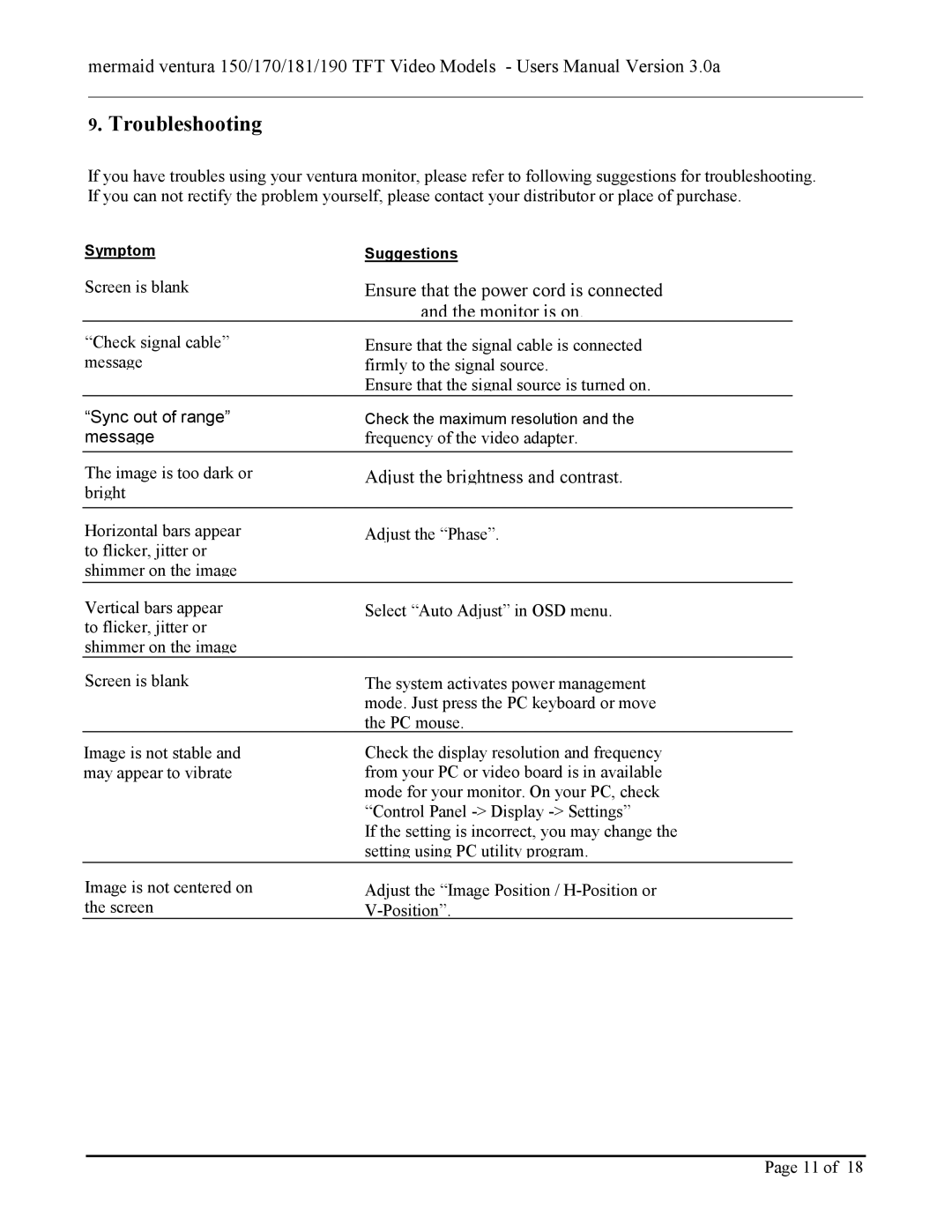 Mermaid Technology 150170181190 user manual Troubleshooting, Monitor is on 