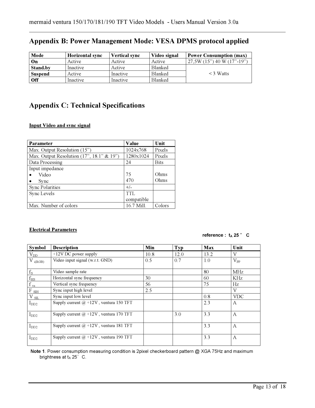 Mermaid Technology 150170181190 user manual Appendix B Power Management Mode Vesa Dpms protocol applied 