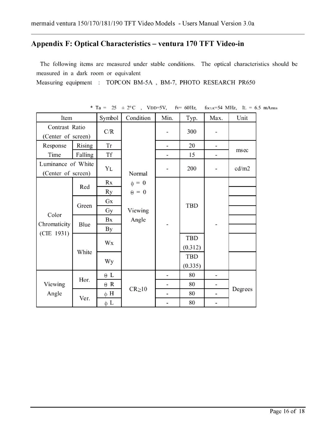 Mermaid Technology 150170181190 user manual Appendix F Optical Characteristics ventura 170 TFT Video-in 