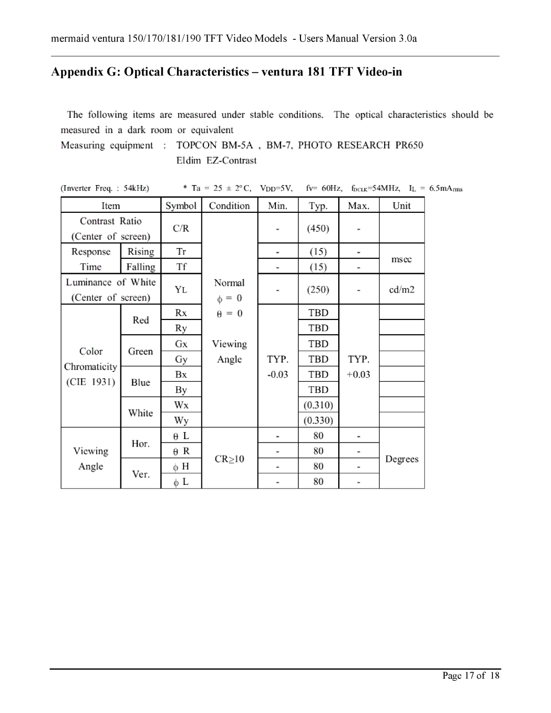 Mermaid Technology 150170181190 user manual Appendix G Optical Characteristics ventura 181 TFT Video-in 