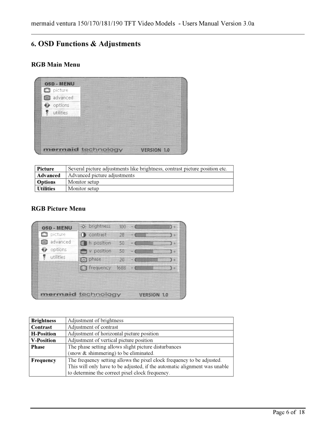 Mermaid Technology 150170181190 user manual OSD Functions & Adjustments, RGB Main Menu, RGB Picture Menu 