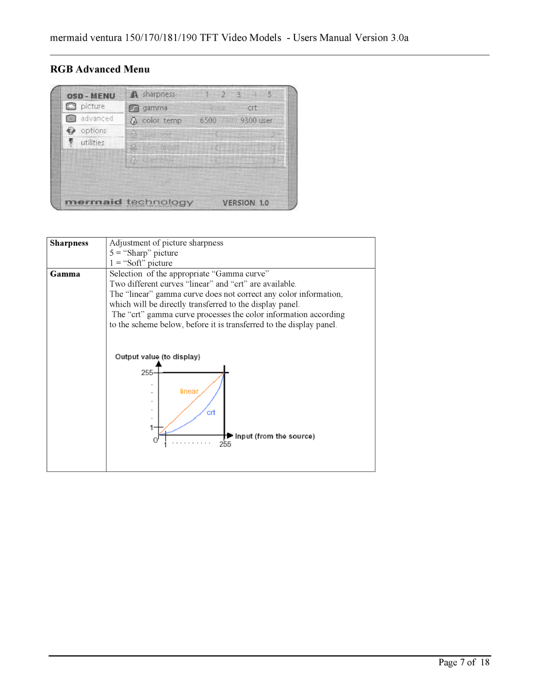 Mermaid Technology 150170181190 user manual RGB Advanced Menu, Sharpness, Gamma 