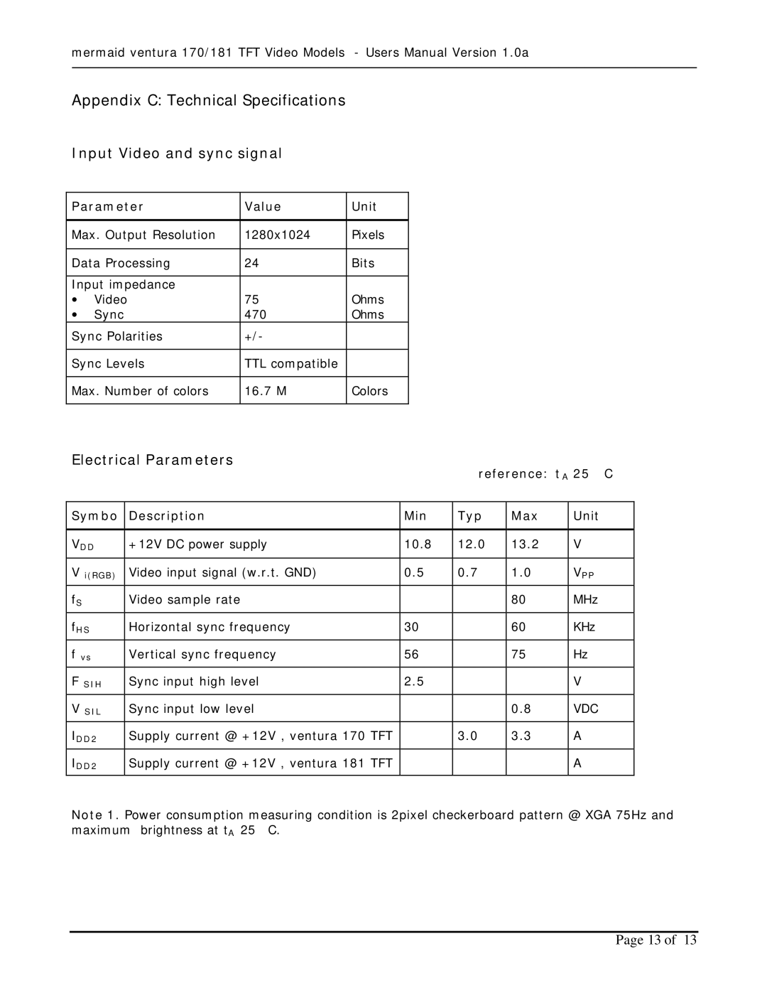 Mermaid Technology 181, 170 Appendix C Technical Specifications, Input Video and sync signal, Electrical Parameters 