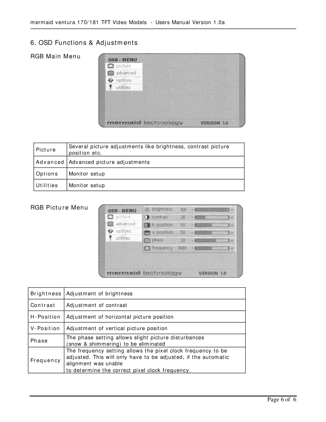 Mermaid Technology 170, 181 user manual OSD Functions & Adjustments, RGB Main Menu, RGB Picture Menu 