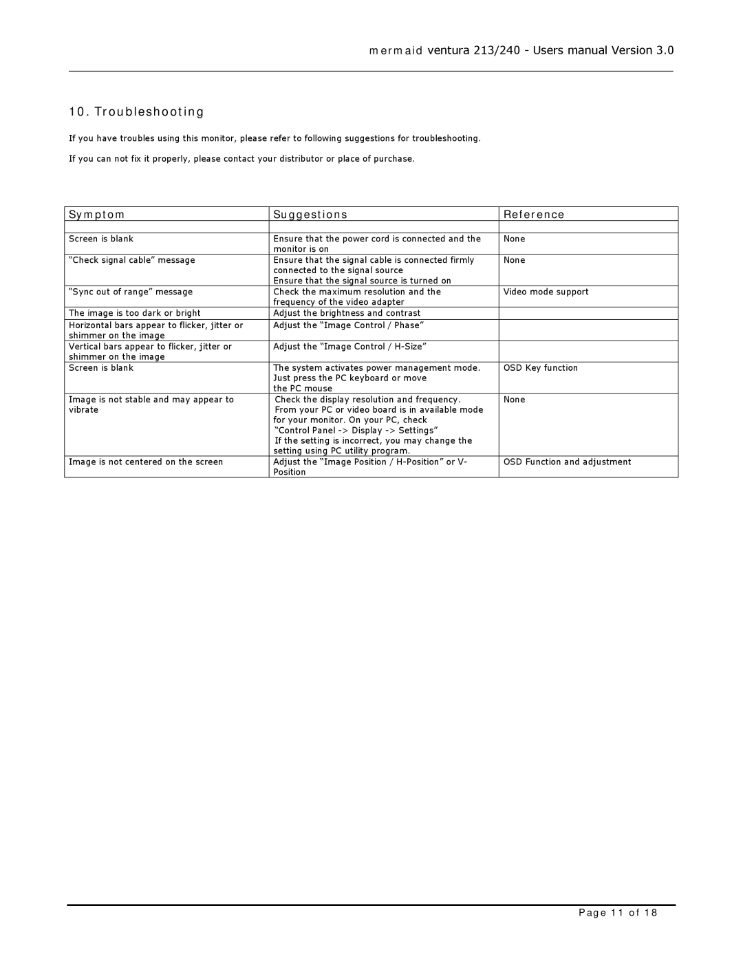 Mermaid Technology 240, 213 user manual Troubleshooting, Symptom Suggestions Reference 