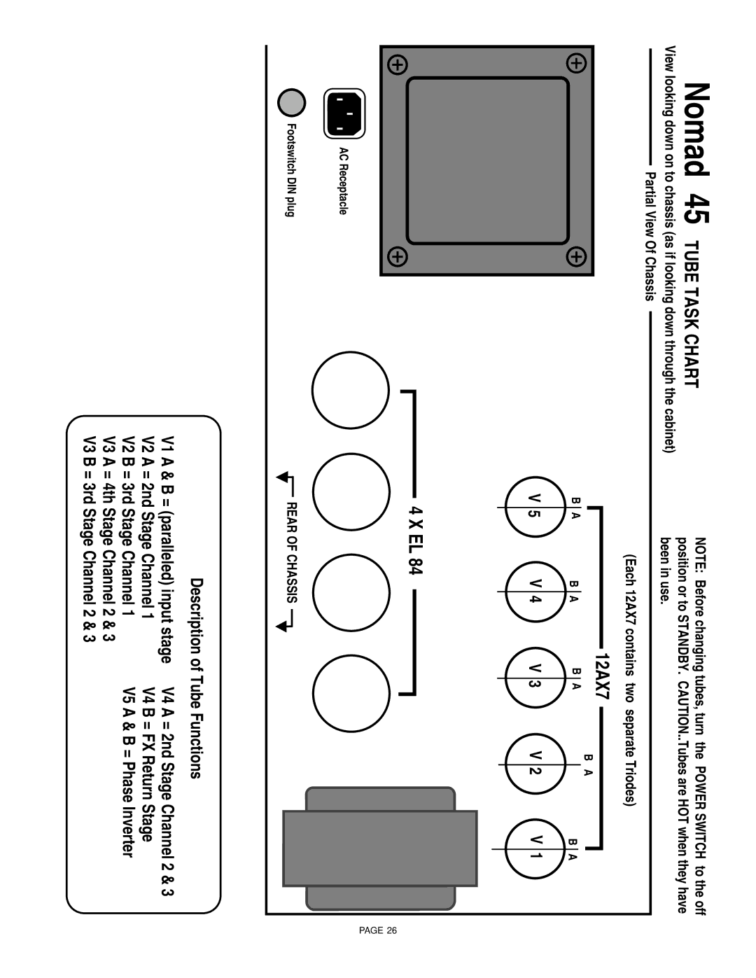 Mesa/Boogie 100, 55 owner manual Nomad 45 Tube Task Chart 