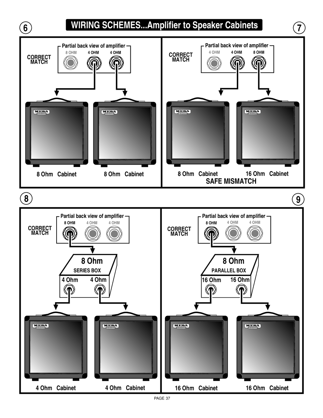 Mesa/Boogie 55, 100, 45 owner manual Wiring SCHEMES...Amplifier to Speaker Cabinets 