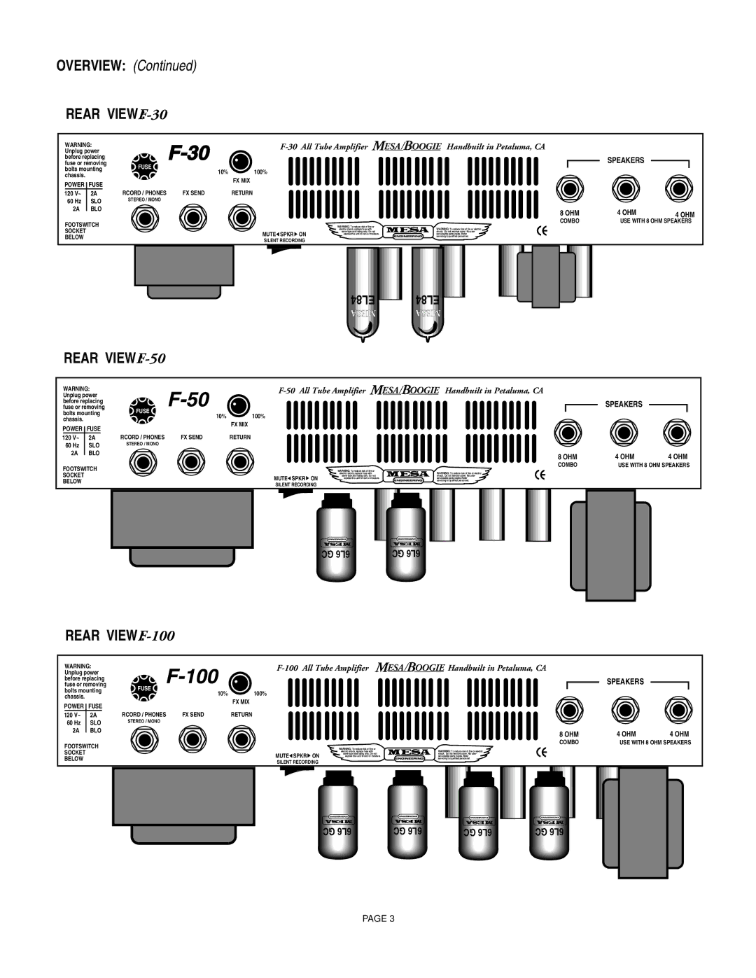 Mesa/Boogie F-30, F-50, F-100 owner manual Rear Viewf 