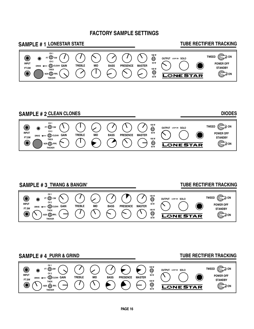 Mesa/Boogie LoneStar Amplifier owner manual Factory Sample Settings 