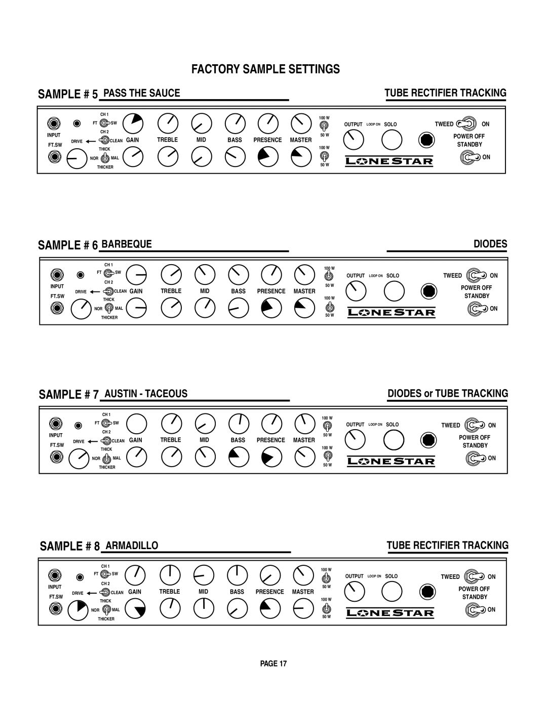 Mesa/Boogie LoneStar Amplifier owner manual Sample # 6 Barbeque 