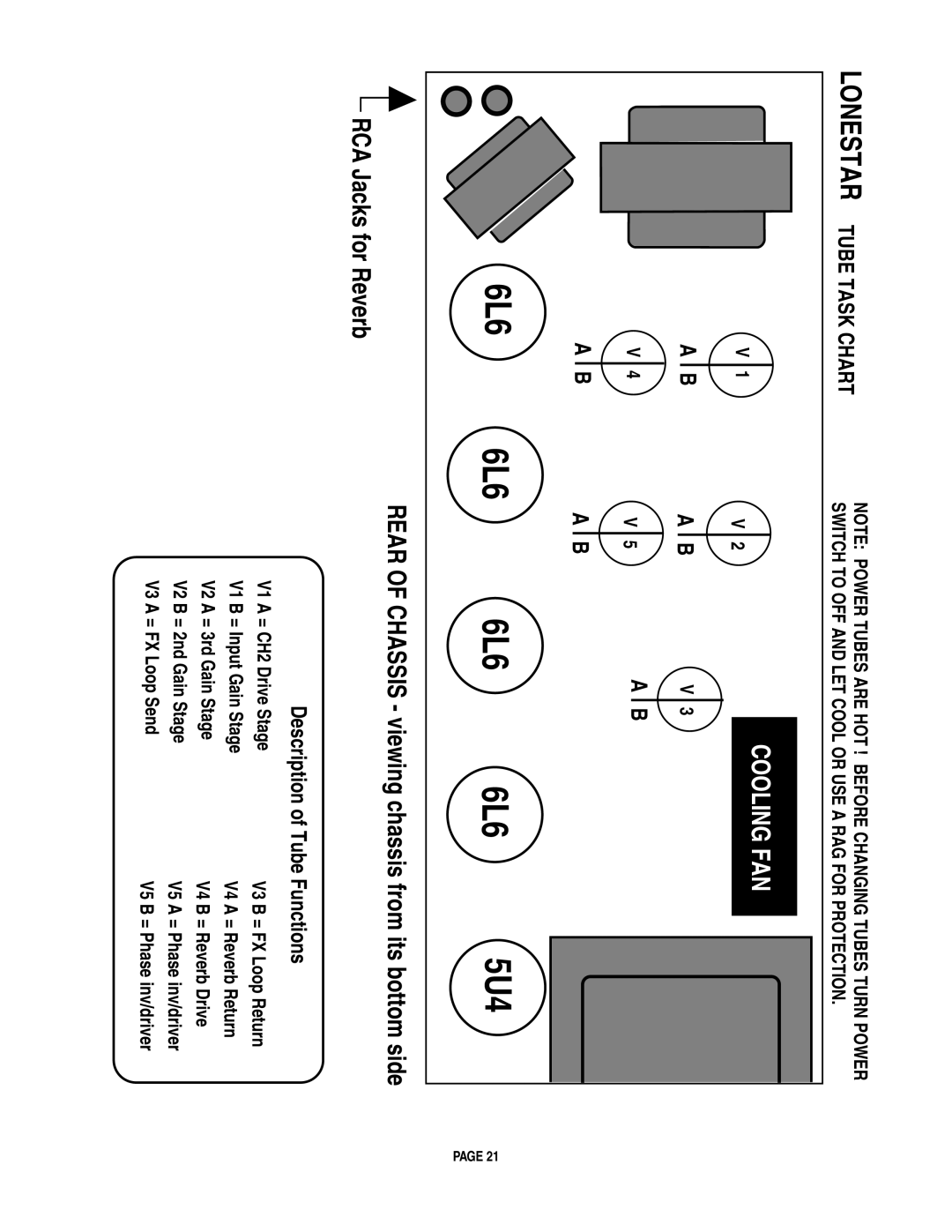 Mesa/Boogie LoneStar Amplifier owner manual 6L6 