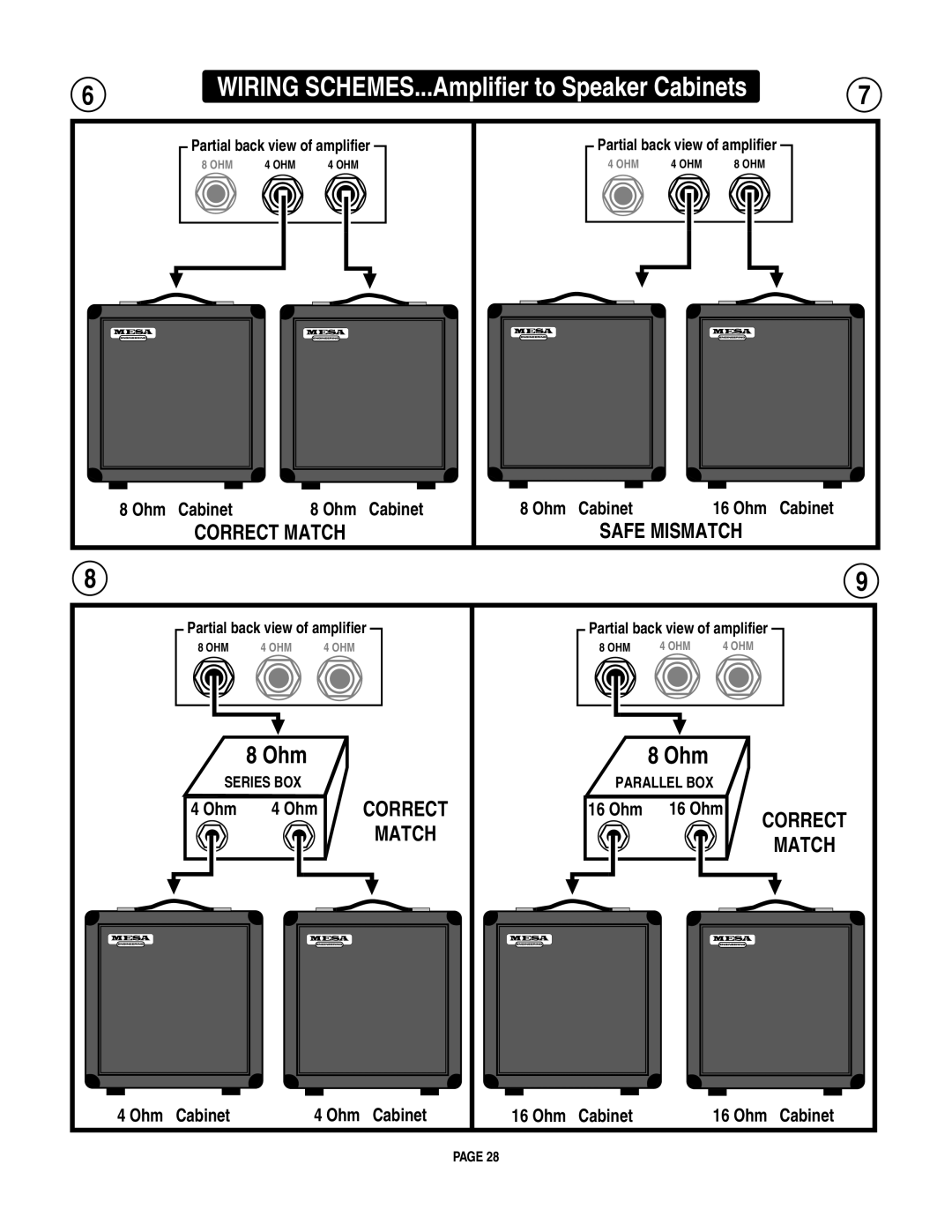 Mesa/Boogie LoneStar Amplifier owner manual Wiring SCHEMES...Amplifier to Speaker Cabinets 