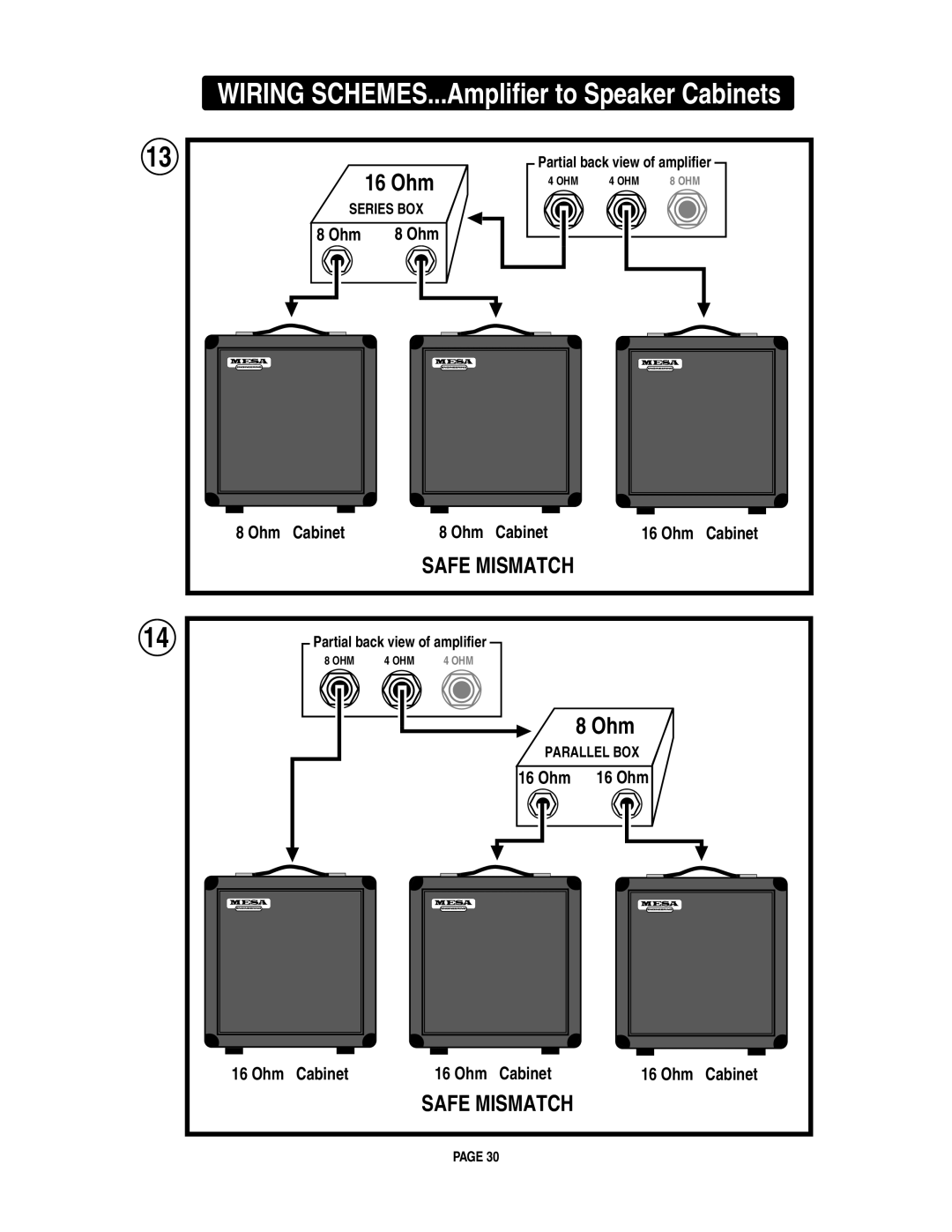 Mesa/Boogie LoneStar Amplifier owner manual 16 Ohm 