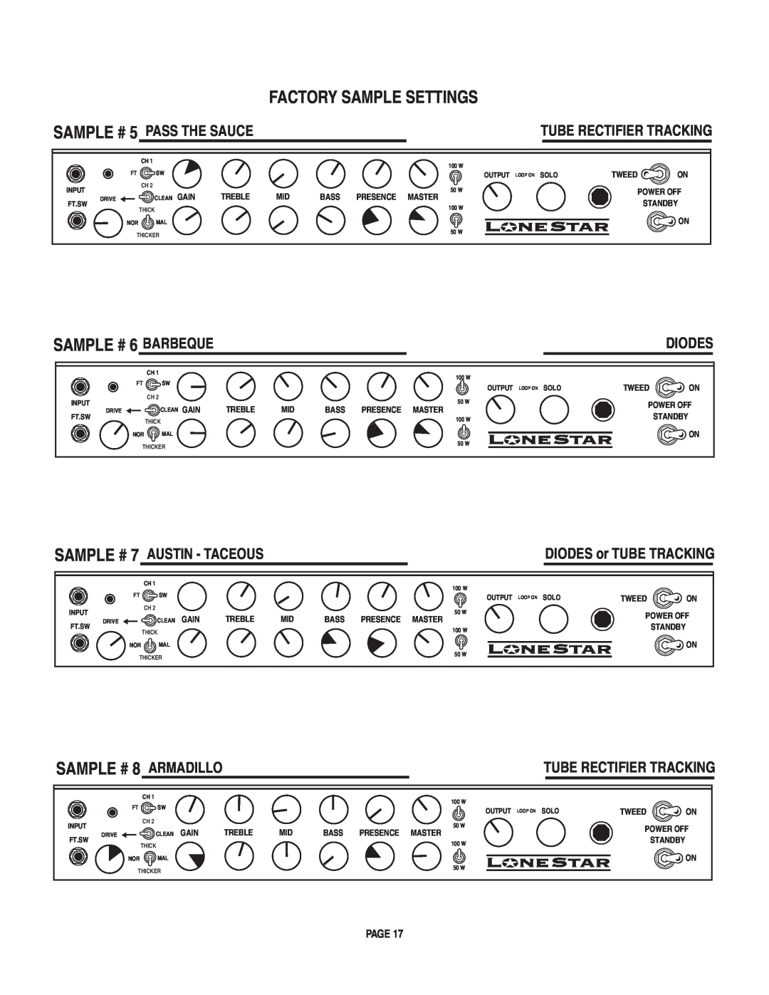 Mesa/Boogie LoneStar Amplifier owner manual SAMPLE # 6 BARBEQUE, Factory Sample Settings, Tube Rectifier Tracking, Diodes 