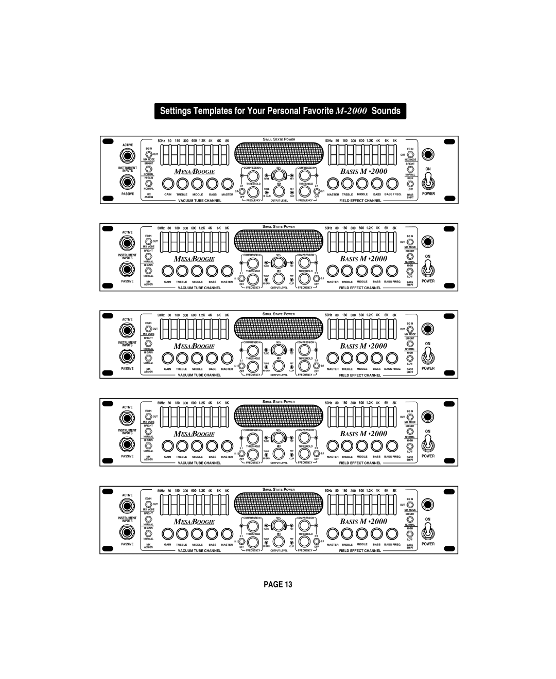 Mesa/Boogie M 2000 owner manual Settings Templates for Your Personal Favorite M-2000Sounds 