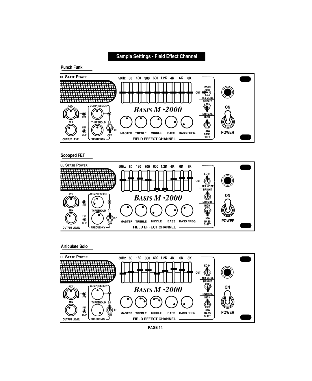 Mesa/Boogie M 2000 owner manual Basis M 