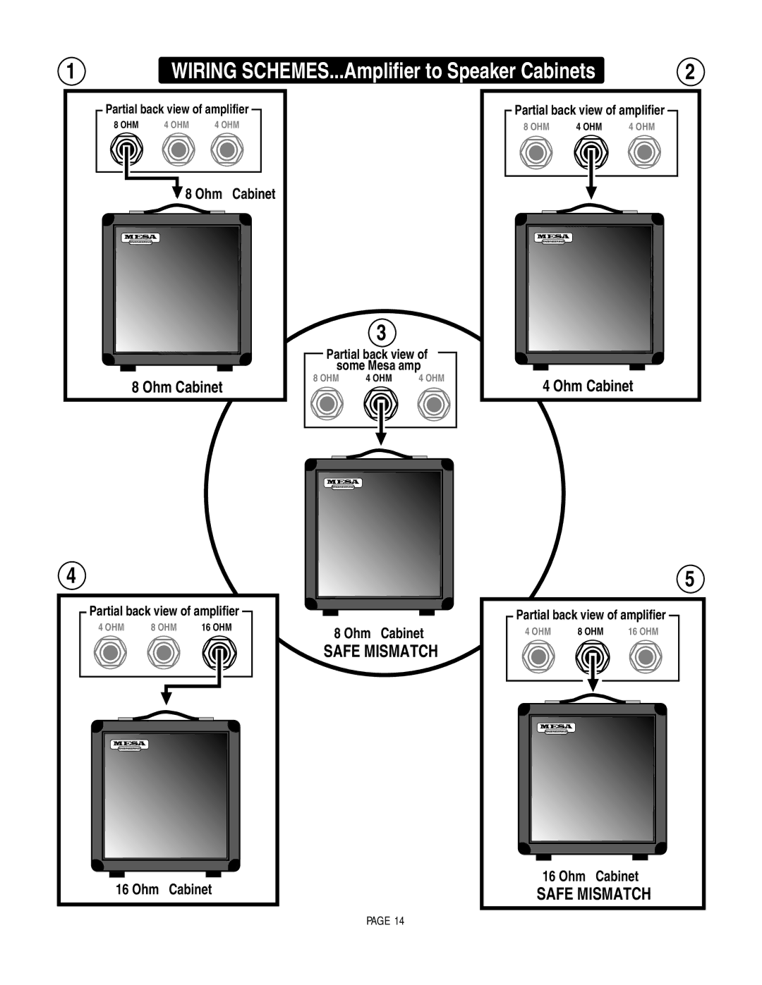 Mesa/Boogie MARK 1 owner manual Wiring SCHEMES...Amplifier to Speaker Cabinets 