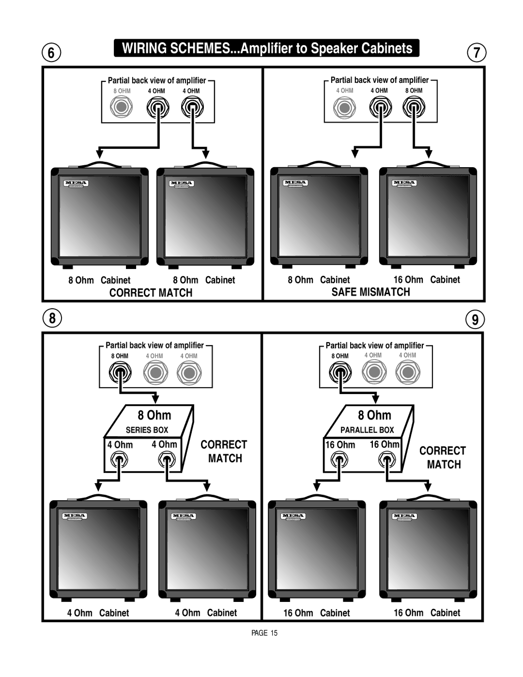 Mesa/Boogie MARK 1 owner manual Wiring SCHEMES...Amplifier to Speaker Cabinets 