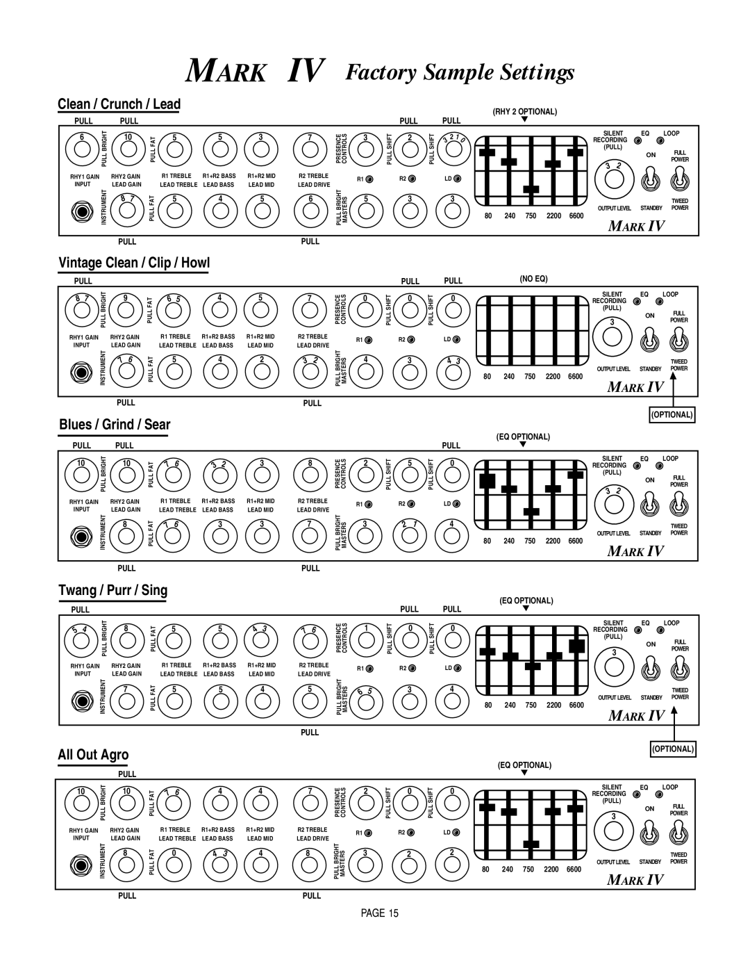 Mesa/Boogie Mark IV Amplifier manual 