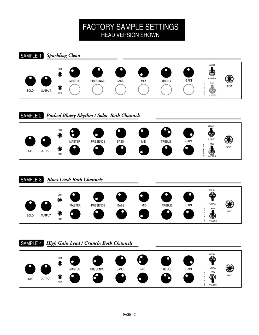 Mesa/Boogie pmn owner manual Factory Sample Settiings 