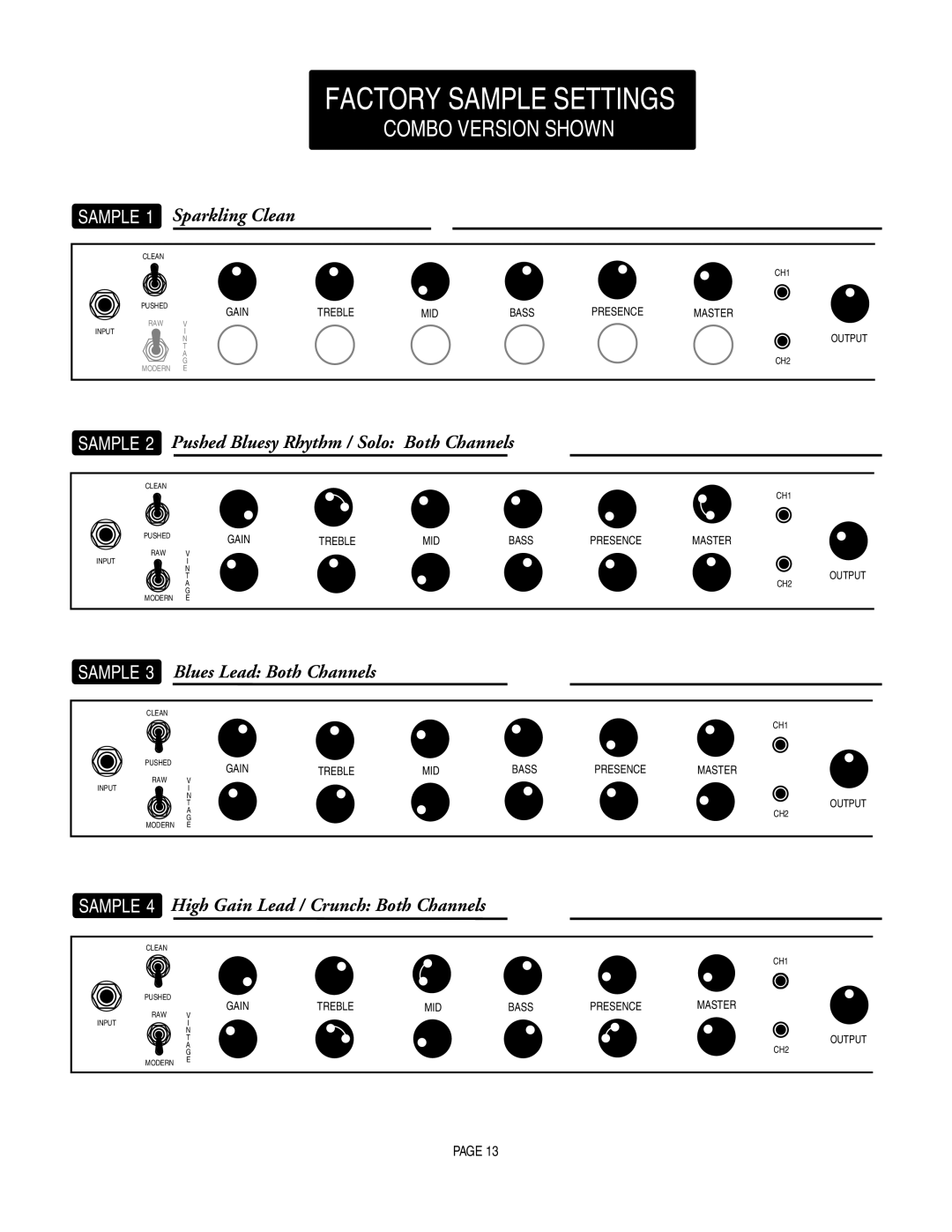 Mesa/Boogie pmn owner manual Factory Sample Settings 