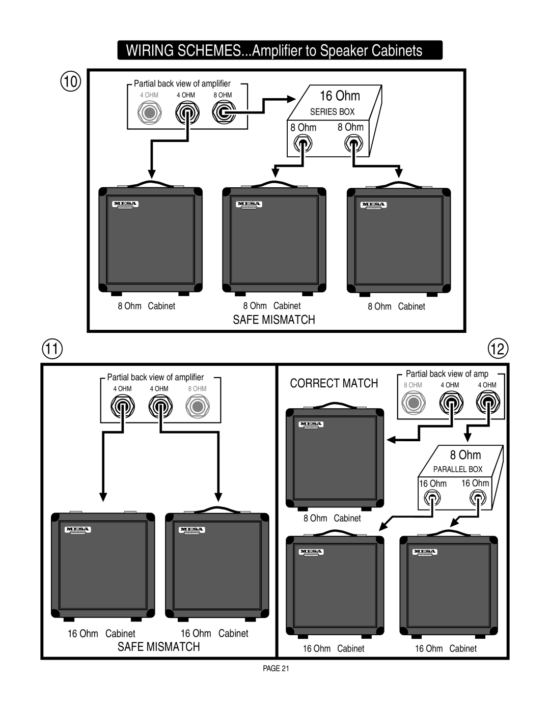 Mesa/Boogie pmn owner manual Wiring SCHEMES...Amplifier to Speaker Cabinets 