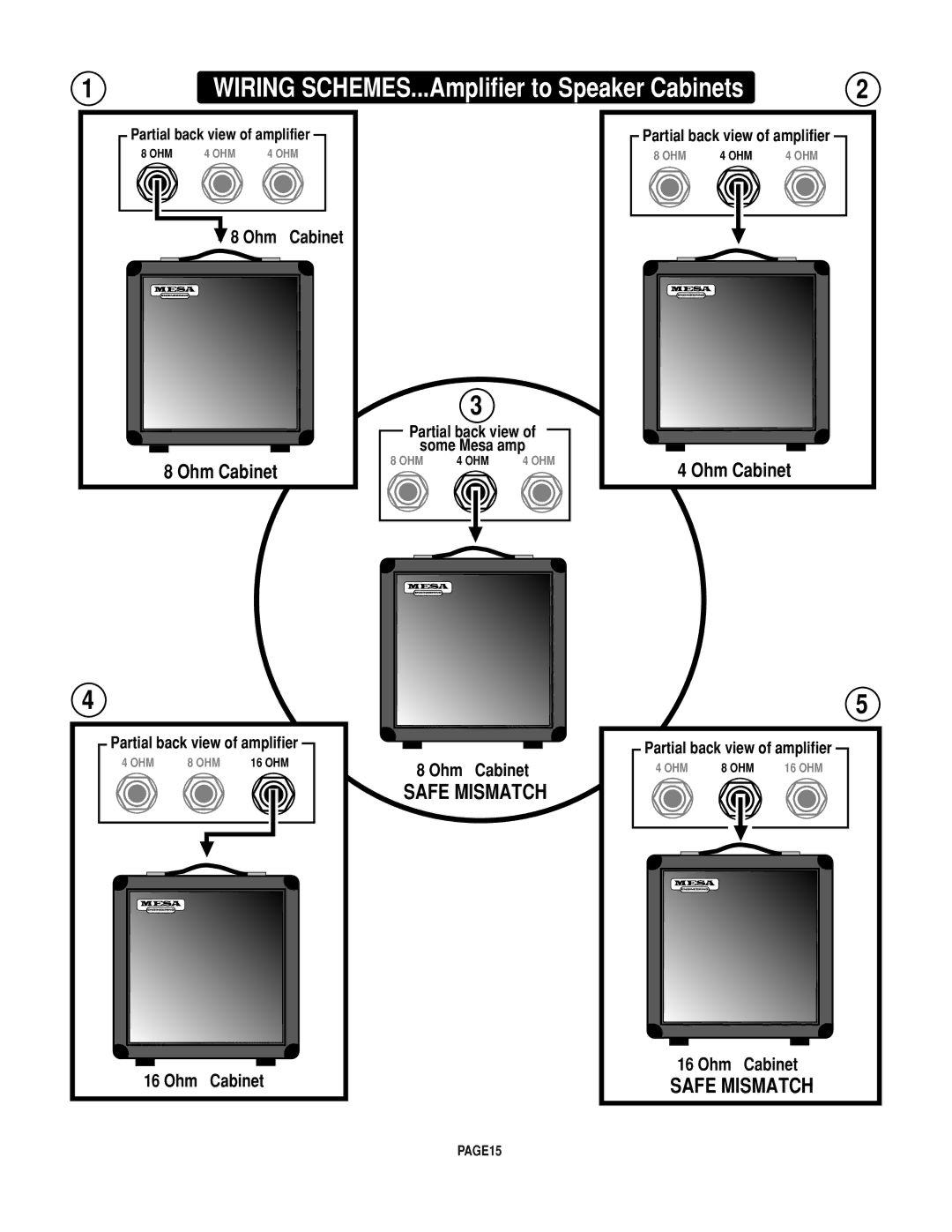 Mesa/Boogie Rectifier Stereo owner manual Wiring SCHEMES...Amplifier to Speaker Cabinets 