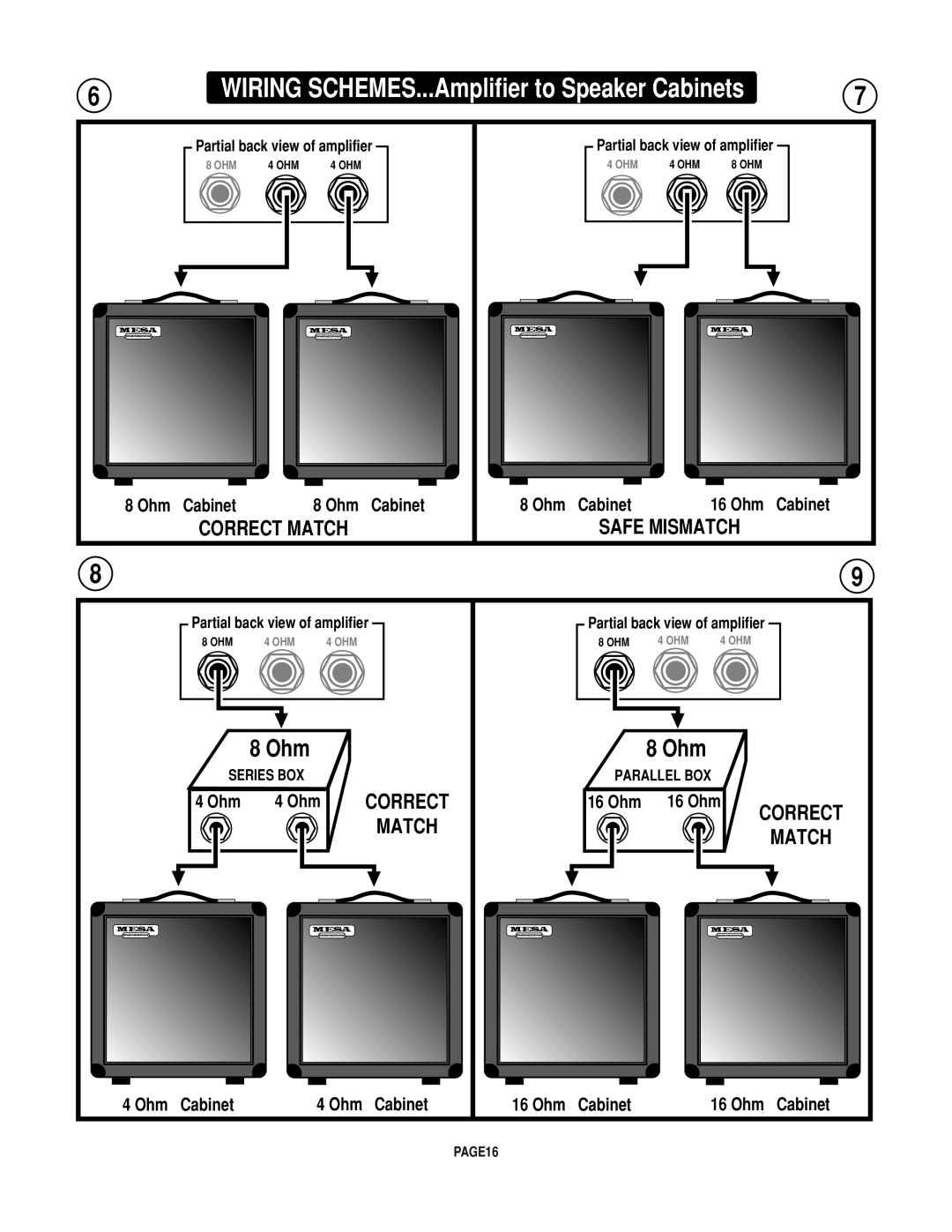 Mesa/Boogie Rectifier Stereo WIRING SCHEMES...Amplifier to Speaker Cabinets, 8 Ohm, Correct Match, Safe Mismatch, 16 Ohm 