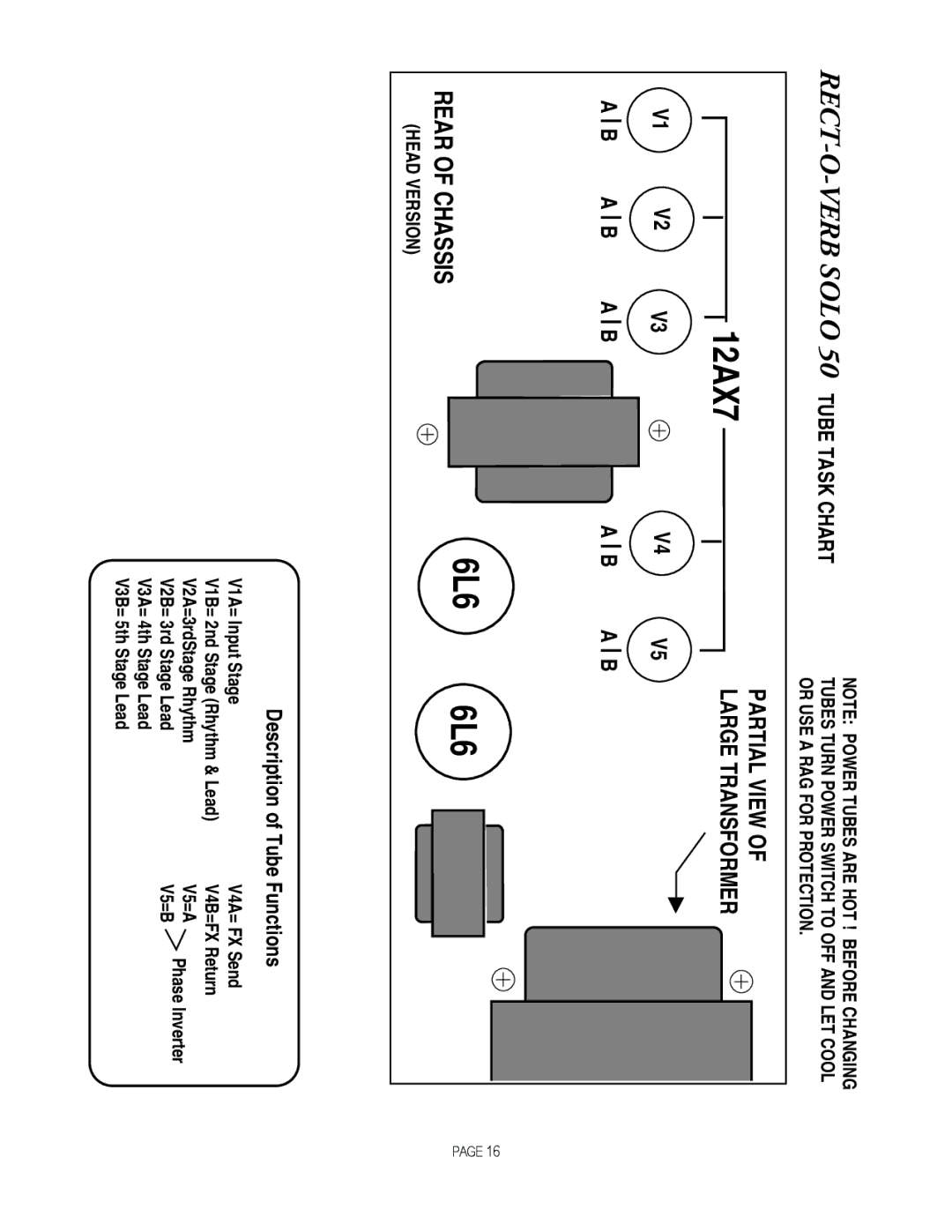 Mesa/Boogie SOLO 50, RECT-O-VERB 50 owner manual 12AX7 