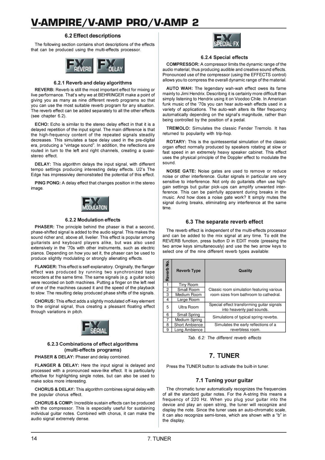 Mesa/Boogie V-AMP2, V-AMPIRE, V-AMPPRO manual Tuner, Effect descriptions, Tuning your guitar 