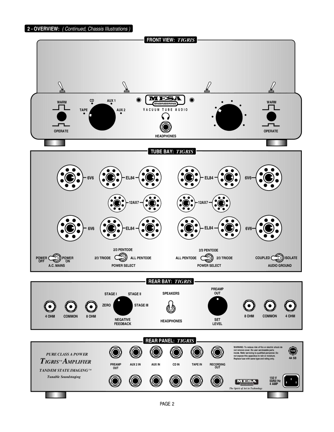 Mesa/Boogie Vacuum Tube Audio owner manual Front View Tigris 