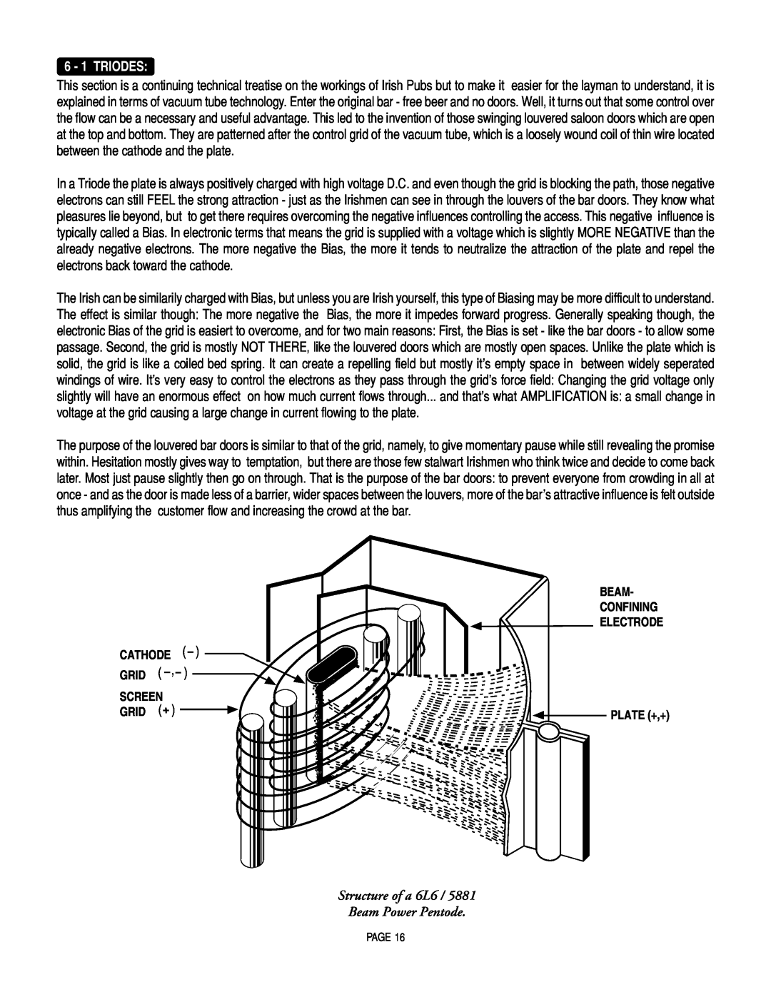 Mesa/Boogie Vacuum Tube Audio owner manual 6 - 1 TRIODES, Structure of a 6L6 / Beam Power Pentode 