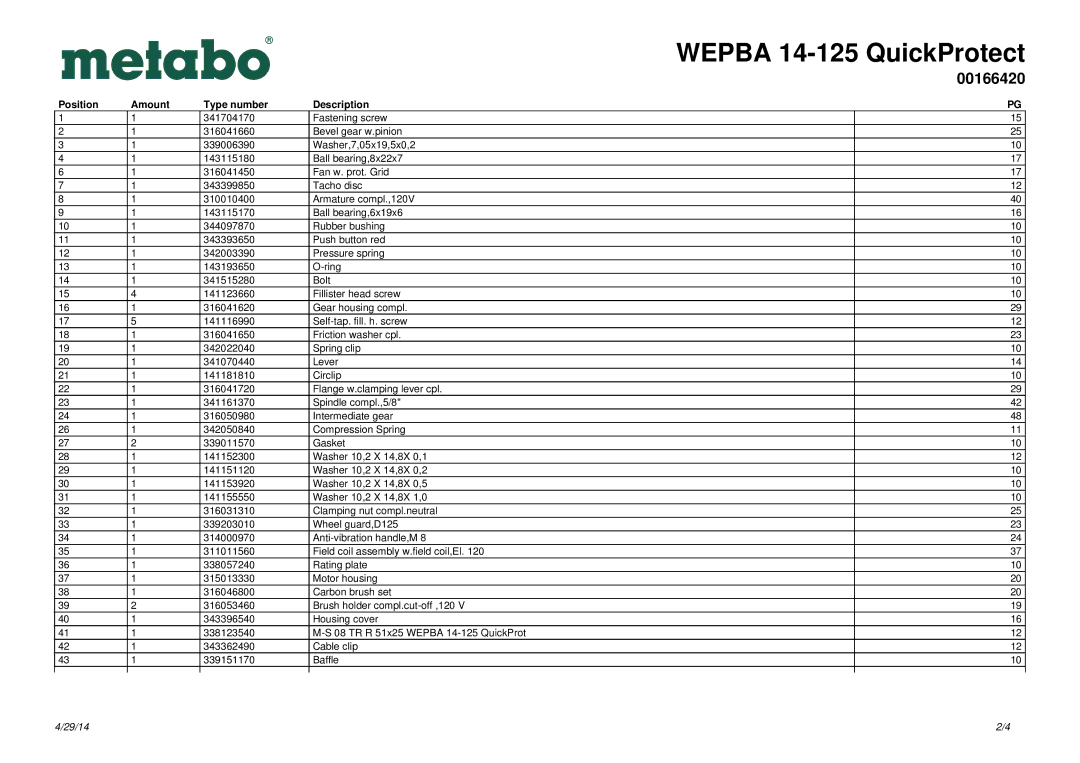 Metabo 600166420 manual Wepba 14-125 QuickProtect 