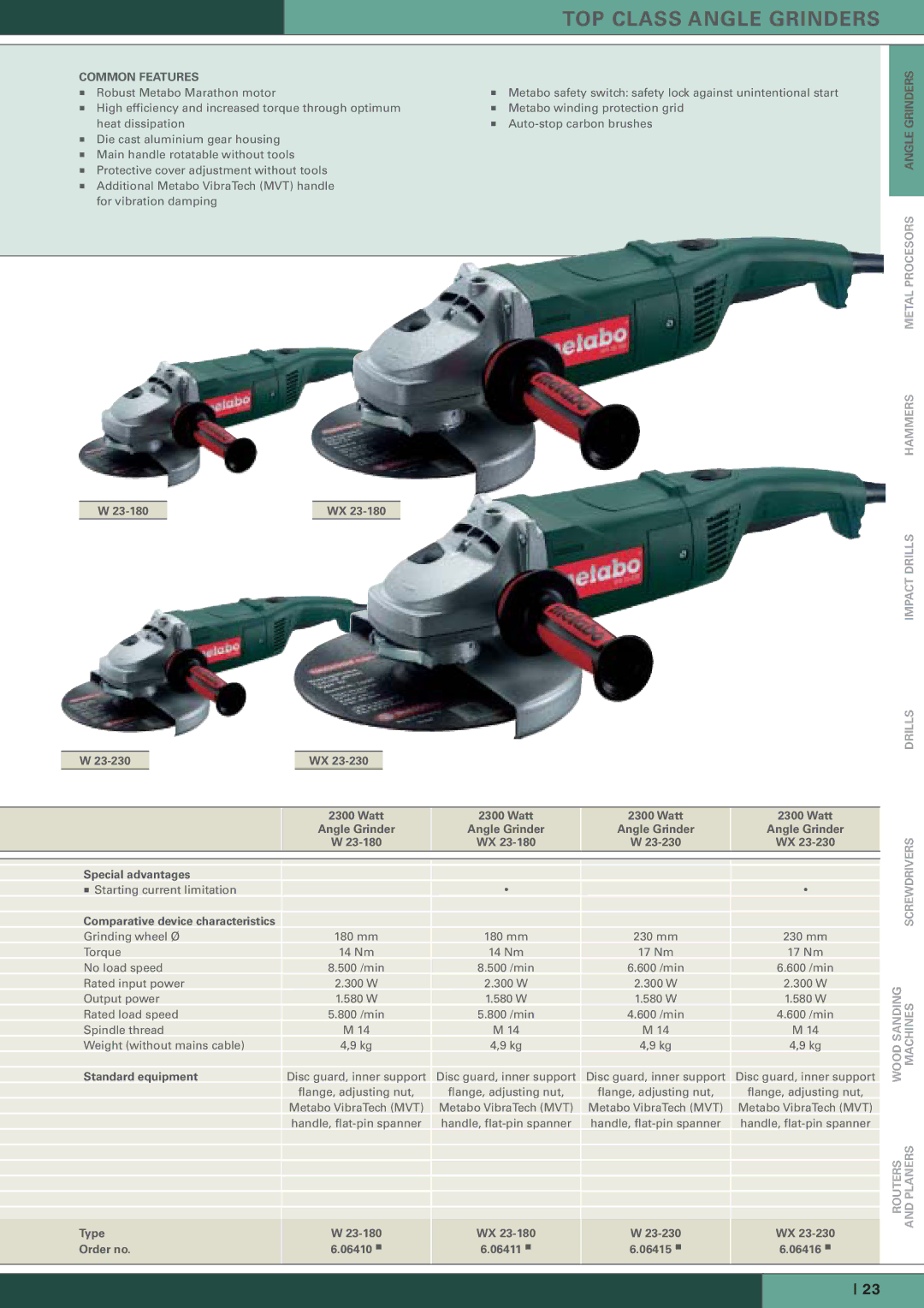 Metabo Angle Grinders manual 23-180 23-230 Special advantages, 23-180 06410, 06411 06415 06416 