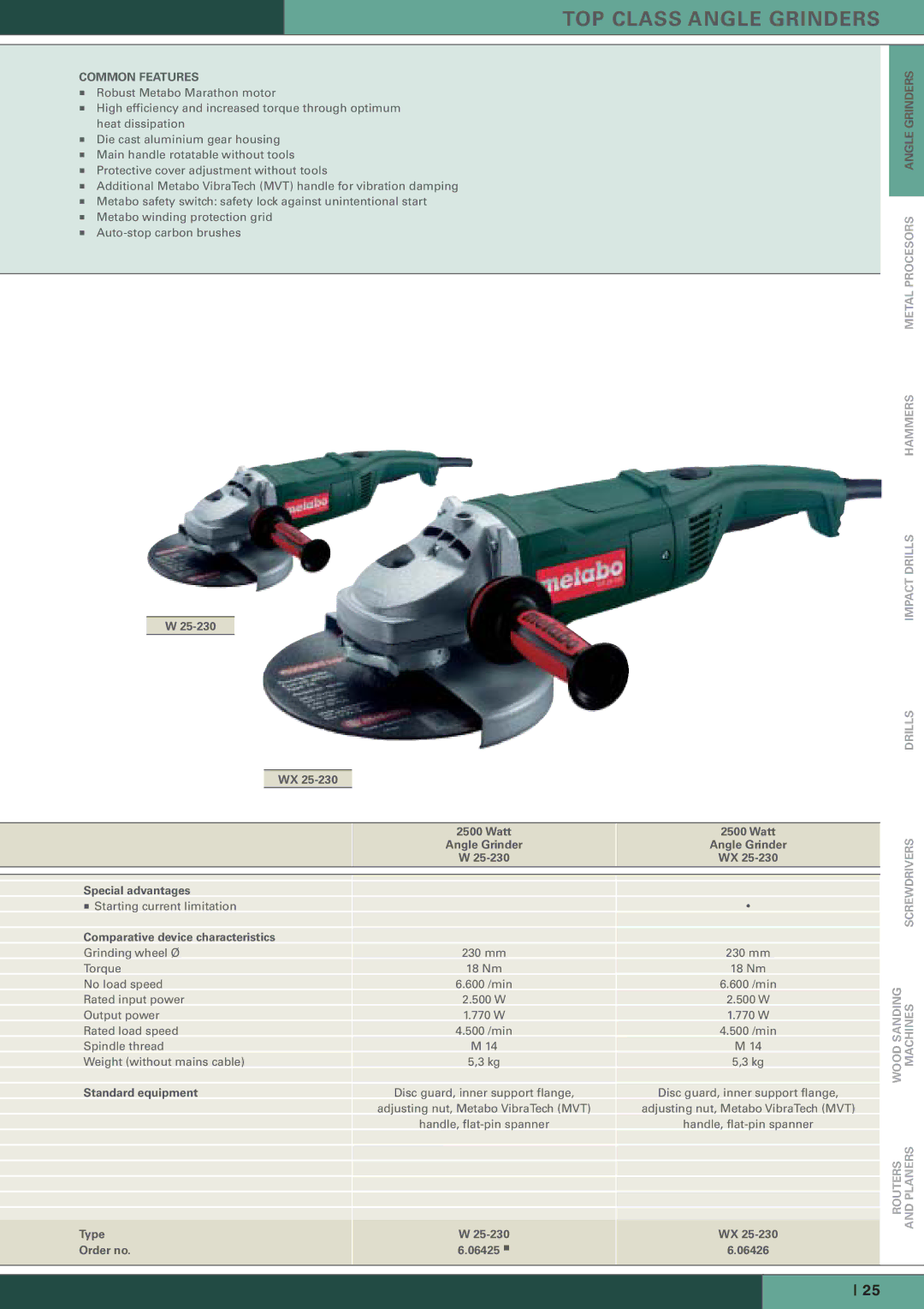 Metabo Angle Grinders manual Special advantages, Standard equipment Watt Angle Grinder 25-230, Order no 06425 06426 