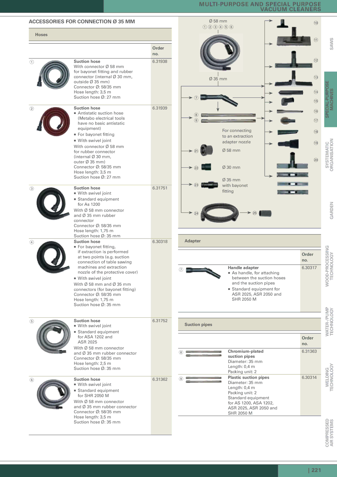 Metabo ASA 1202, AS 1200 manual Accessories for Connection Ø 35 MM 