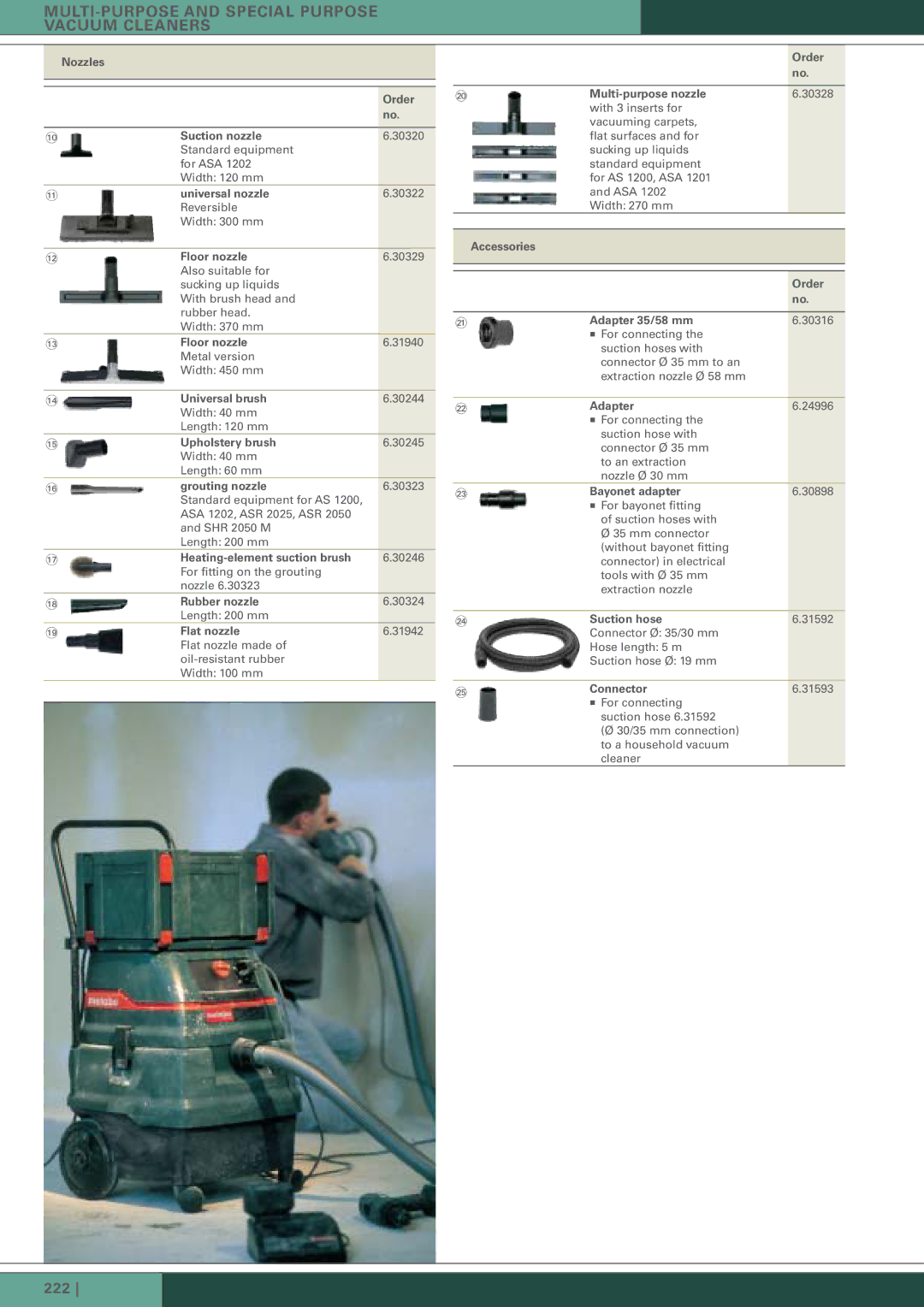 Metabo AS 1200 Nozzles Order Suction nozzle, Universal nozzle, Floor nozzle, Universal brush, Upholstery brush, Adapter 