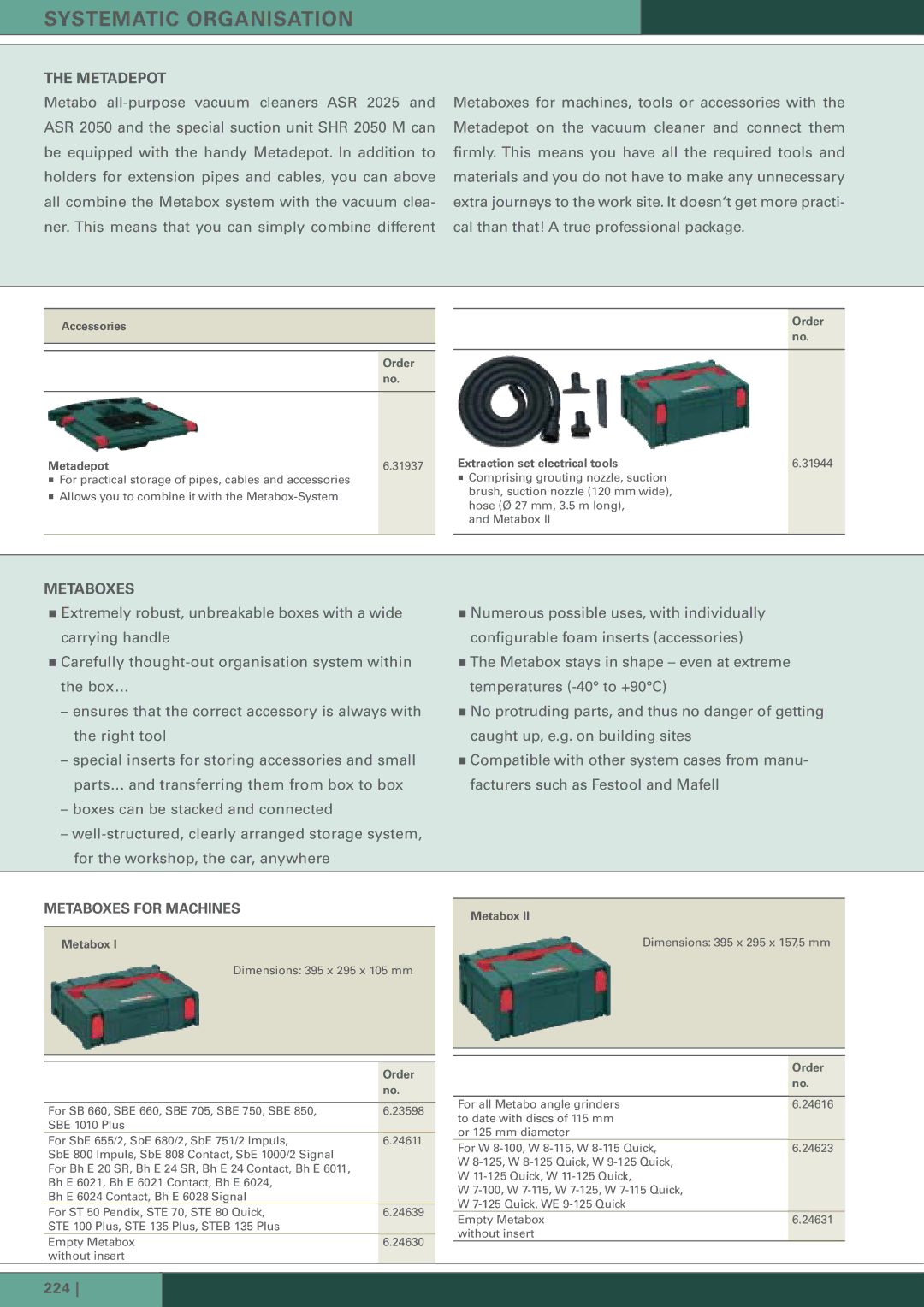 Metabo AS 1200, ASA 1202 manual Systematic Organisation, Metaboxes for Machines, Accessories Order no Metadepot 31937 