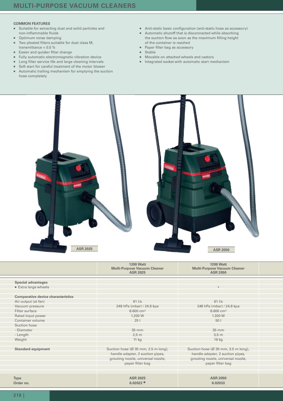 Metabo AS 1200, ASA 1202 manual 218, Multi-Purposevacuum Cleaners 