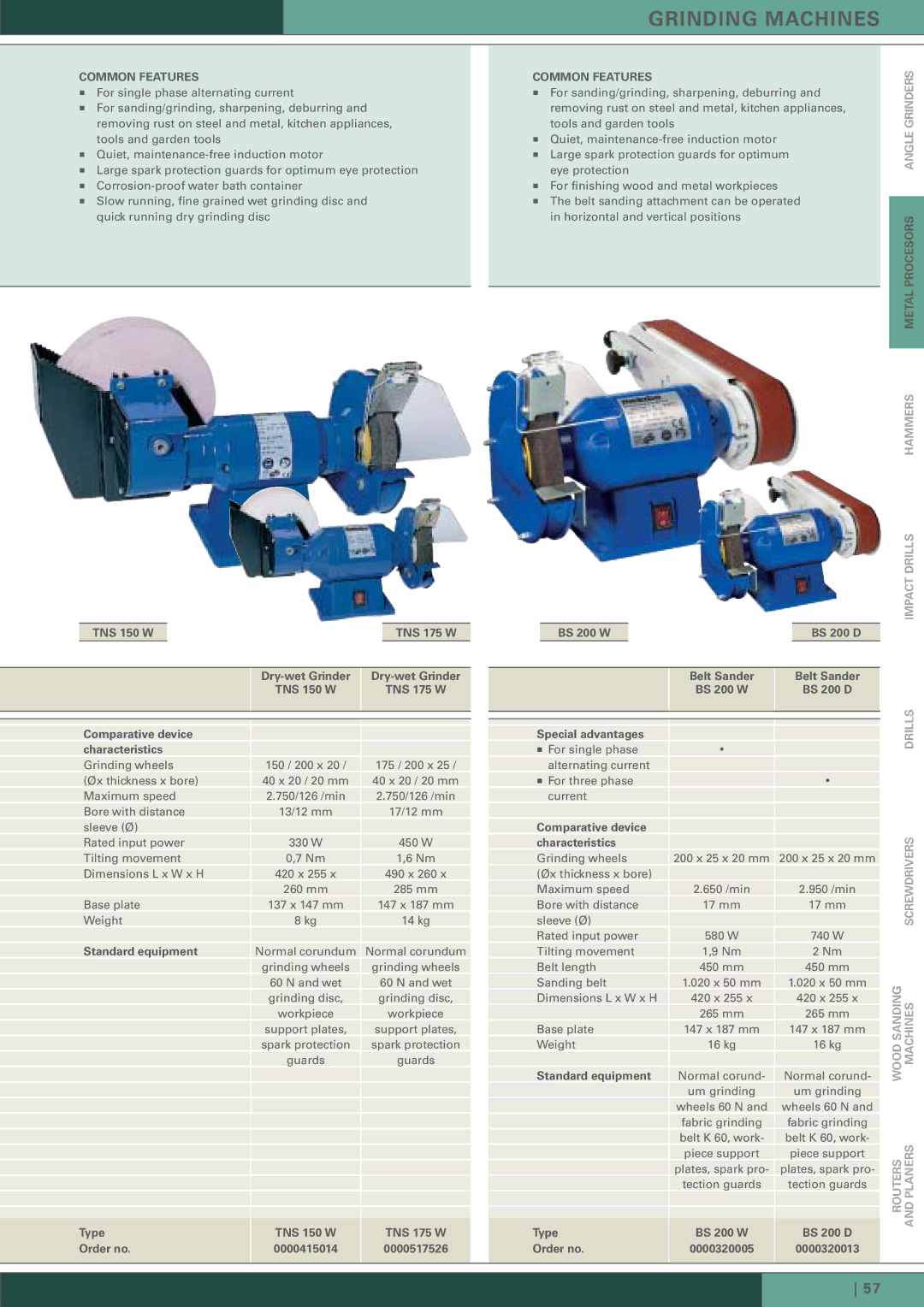 Metabo BS 200 manual Grinders, Drills 